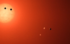 TRAPPIST-1