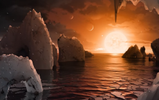 TRAPPIST-1