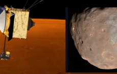 Dodging Phobos - MAVEN’s Thrusters Fired To Avoid Mars Moon | Video