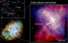 â€˜Coldâ€™ wind of the Crab pulsar produces very-high-energy gamma-ray pulses