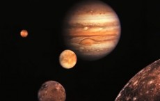 Galilean Moons Of Jupiter