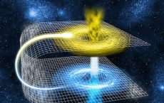 The Math And Physics Of Time Travel Theory Elucidated