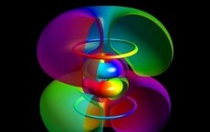 A New Quantum Zeno Effect Experiment Showed Counterfactuality In Quantum Domain