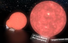 Red Supergiant Star