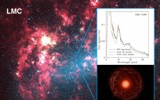 Infrared image of the Large Magellanic Cloud