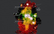 Galactic Chimneys in Milky Way (IMAGE)