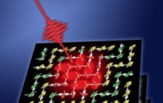 terahertz memory colossal magneto-resistive manganite is switched from antiferromagnetic to ferromagnetic ordering during about 100 femtosecond laser pulse photo-excitation