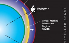 Illustration of Voyager Spacecraft and GMIR (IMAGE)