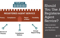 Registered agent service