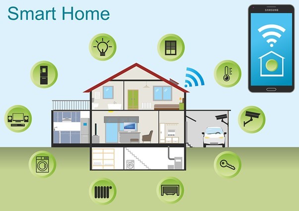 6 Affordable Ways to Turn your Condo into a Smart Home