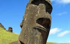 Easter Island Statue