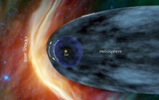 Voyager 1 and 2 are now in the 'Heliosheath' - the outermost layer of the heliosphere