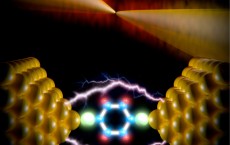 atomic-scale heat dissipation, which poses a serious obstacle to the development of novel nanoscale devices