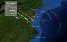 Visibilty of NASA Wallops Rocket Launches